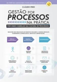 Baixar Livro Gestão Por Processos Na Prática: Por onde começar sua cultura de processos - Cláudio Pires em ePub PDF Mobi ou Ler Online