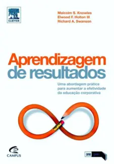 Aprendizagem de Resultados   -  Malcolm Knowles